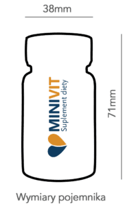 rozmiar sloika kopia